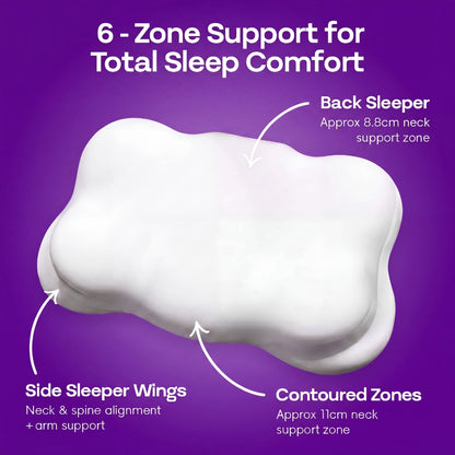 Comfur CloudRelief™ Pillow